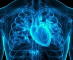TAVI patients show no benefit from continuing oral anticoagulants