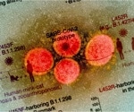 Inductive reasoning can play big role in how people perceive zoonosis risks, study reveals