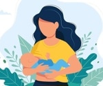 Immune cells migrate from the gut to breast during pregnancy and lactation