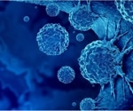 New software predicts cancer cell behavior to advance treatment
