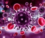 Study finds sharp rise in HIV prevention medication use among American youth
