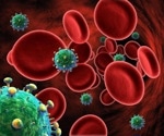 Funding cuts threaten decades of progress in the fight against HIV