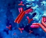 Latest SARS outbreak contained, but biosafety concerns remain