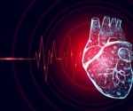 Blocking PTP1B protects the heart from obesity-induced damage