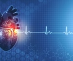 Heart disease markers may predict future cancer risk
