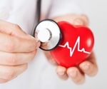 Cyanotic Congenital Heart Disease