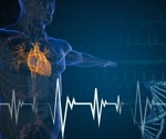 Heart disease can be reduced substantially by regularly treating existing gum infections