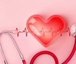 Estrogen-alone hormone therapy had no effect on coronary heart disease risk