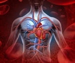 "Healthy Smiles, Healthy Hearts" initiative bridges oral health and heart health
