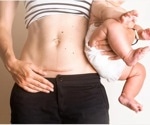 New imaging tool creates real-time, 3D images and maps of contractions during labor