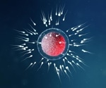 Clinical trial of traditional Chinese medicine for the treatment of male infertility