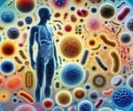 Simple vaginal swab could help detect early-stage gynecological cancers