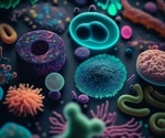 New insights into the role of diet and microbiome in gastric cancer