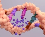 UC Davis researchers pioneer safer gene therapy for vision loss