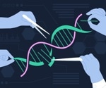 Gene Expression Techniques