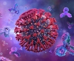 Mapping the T cell response to Chikungunya virus