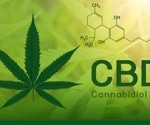 Cannabis extract can improve behavior of children and teens with autism spectrum disorder