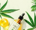 Cannabidiol found to inhibit SARS-CoV-2 infection in human cells and mice