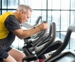 Research shows exercise and healthy eating reduce inflammation in postmenopausal women