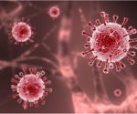 Brigham researchers quantify the burden of SARS-CoV-2-associated sepsis