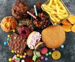 How the FDA lets chemicals pour into America’s food supply