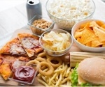 Ultra-processed foods linked to obesity risk in preschool children