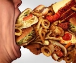 How the FDA lets chemicals pour into America’s food supply