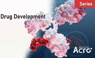 [ADC functional analysis & quality control masterclass series] overcoming R&D and QC bottlenecks – Empowering ADC drug development